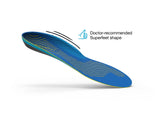 Superfeet | Active Support V2 | Medium Arch | Inlegzooltjes | Trail.nl