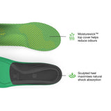 Superfeet Active Support V2 Zooltjes | Trail.nl
