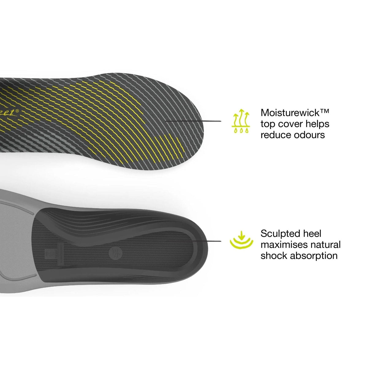 Superfeet Active Support V2 Zooltjes | Trail.nl