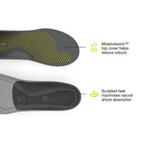Superfeet Active Support V2 Zooltjes | Trail.nl