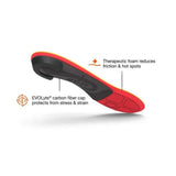 Superfeet | Run Pain Relief | Inlegzooltjes | Trail.nl