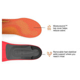 Superfeet | Run Pain Relief | Inlegzooltjes | Trail.nl