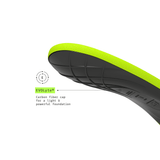 Superfeet | Sport Ultralight | Inlegzooltjes | Trail.nl