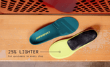 Superfeet | Sport Ultralight | Inlegzooltjes | Trail.nl