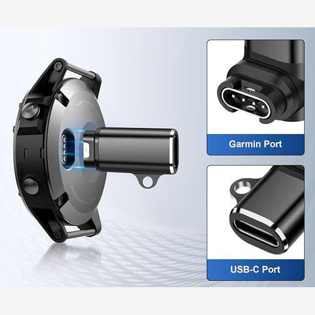 Trail.NL USB-C Adapter Garmin - Trail.nl