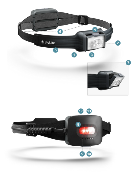 BioLite | Headlamp 800 Pro | Hoofdlamp | 800 Lumen | Trail.nl